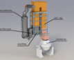 Gas cleaning systems